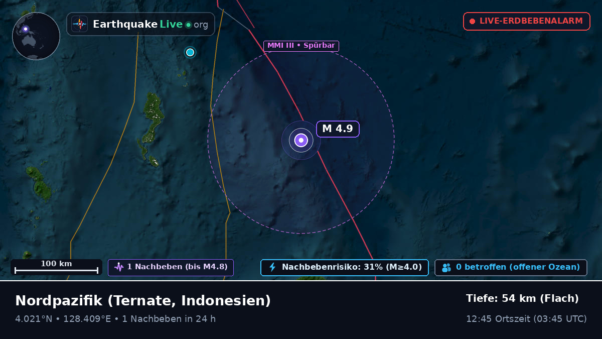 Nordpazifik (Indonesien)