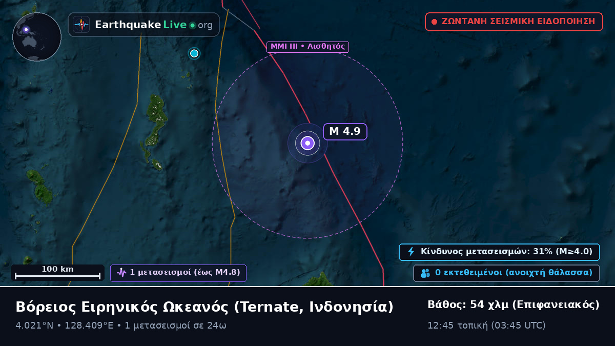 Βόρειος Ειρηνικός Ωκεανός (Ινδονησία)