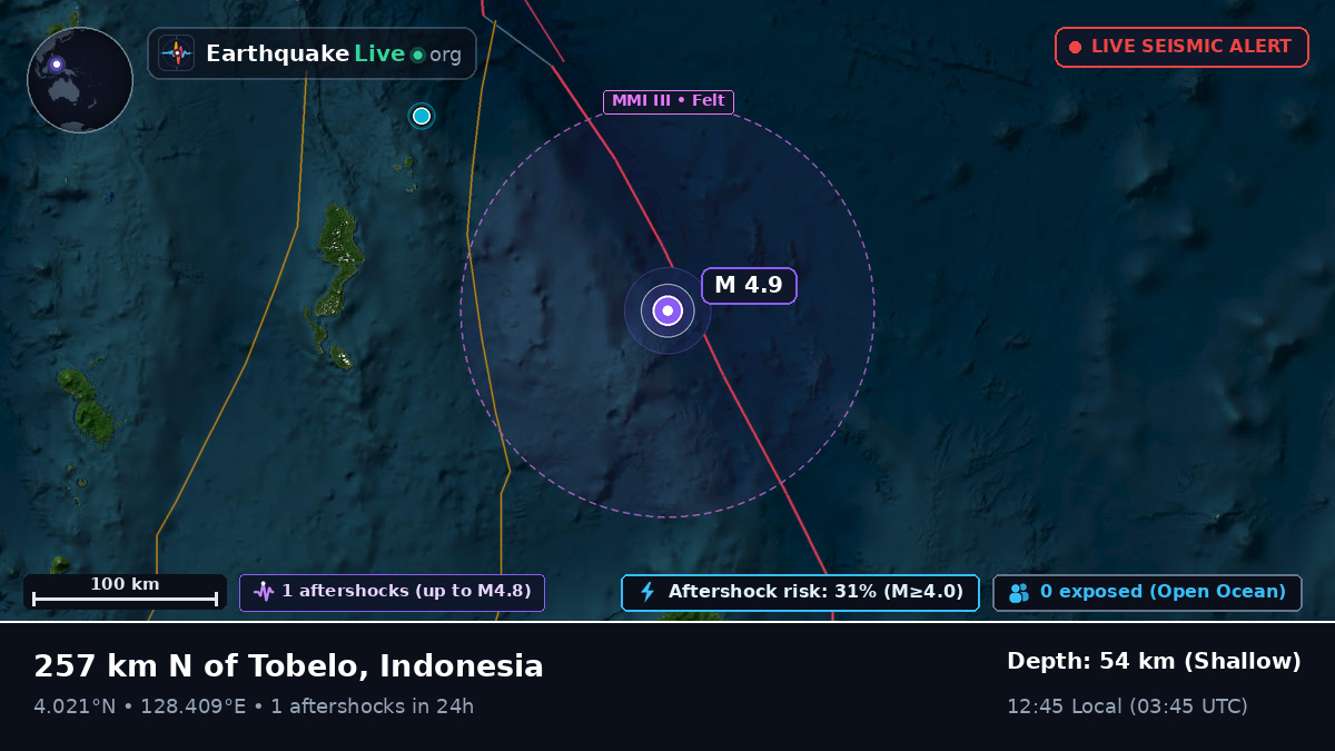 North Pacific Ocean (Indonesia)