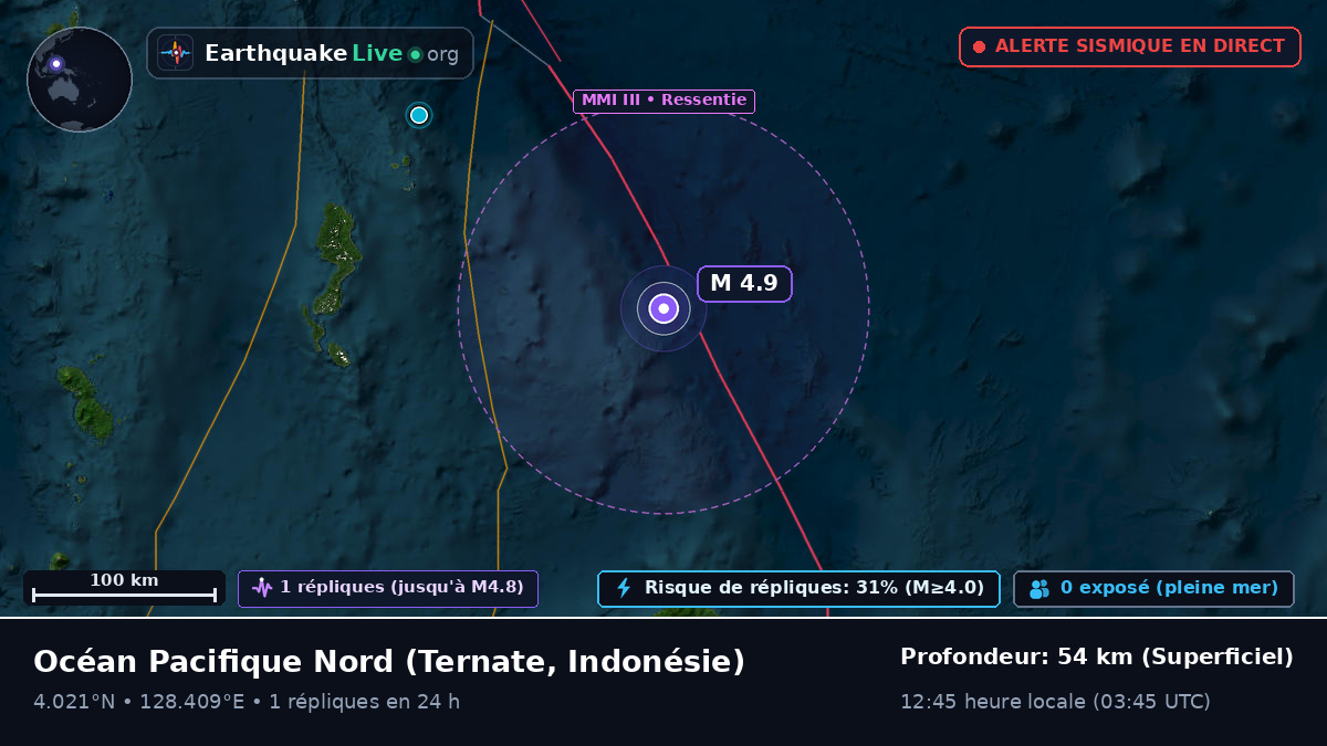 Océan Pacifique Nord (Indonésie)