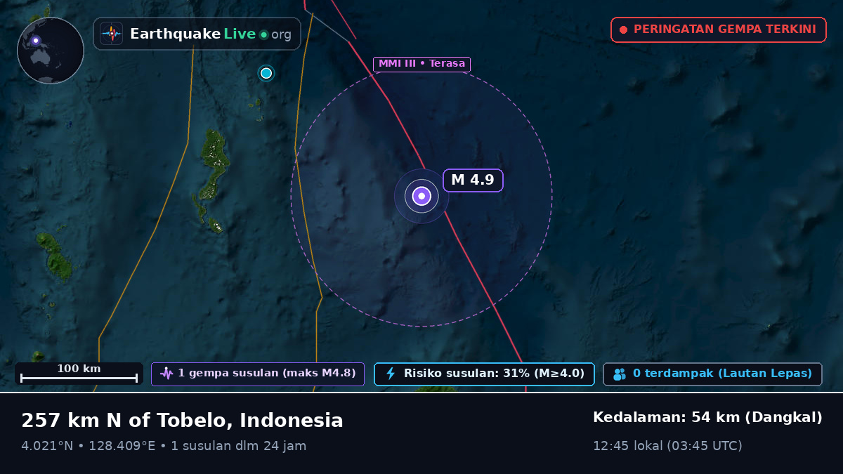 Samudra Pasifik Utara (Indonesia)