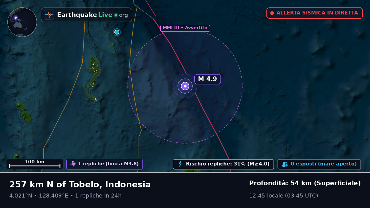 Oceano Pacifico settentrionale (Indonesia)
