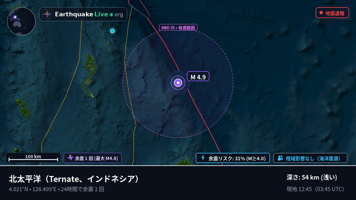 北太平洋 (インドネシア)