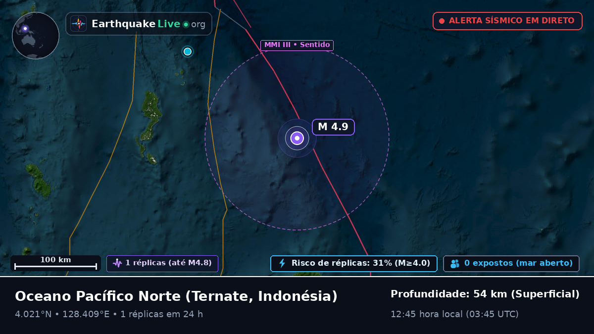 Oceano Pacífico Norte (Indonésia)
