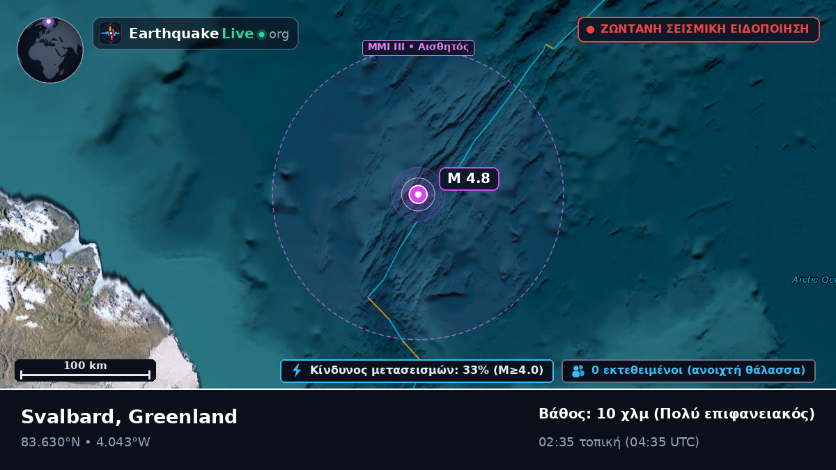 Αρκτικός Ωκεανός (Greenland)
