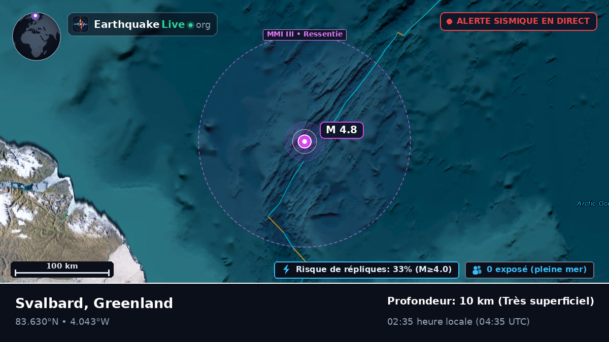 Océan Arctique (Greenland)