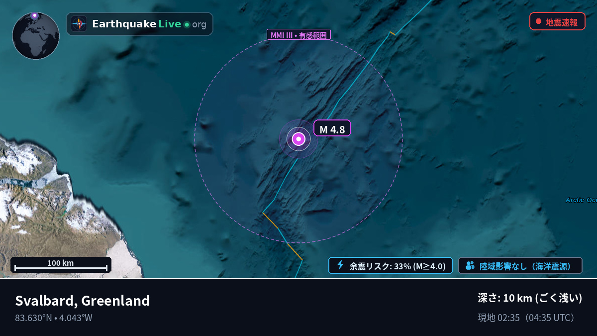北極海 (Greenland)