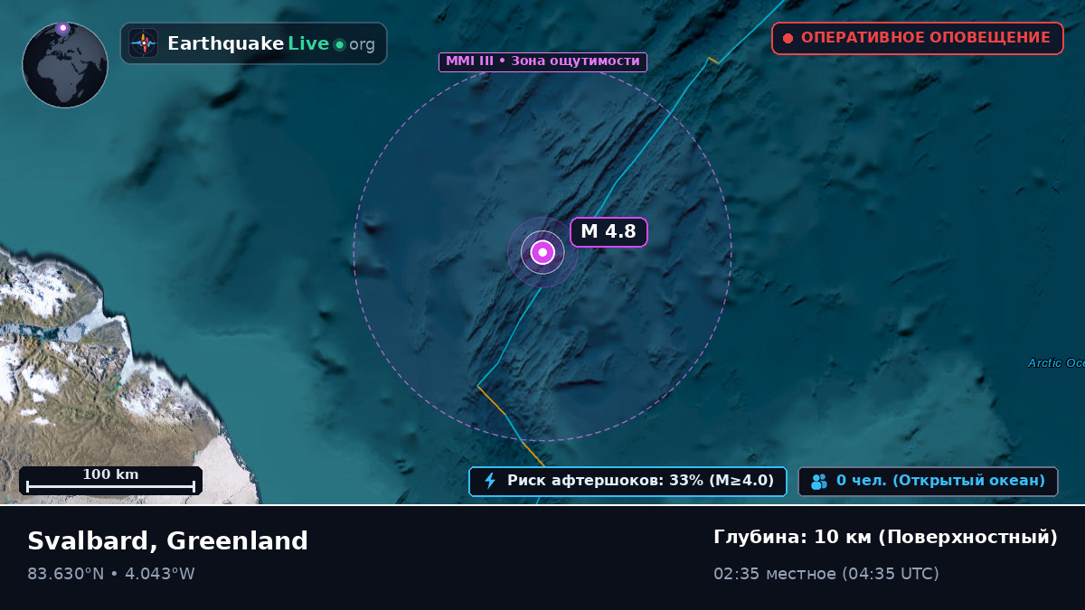 Северный Ледовитый океан (Greenland)