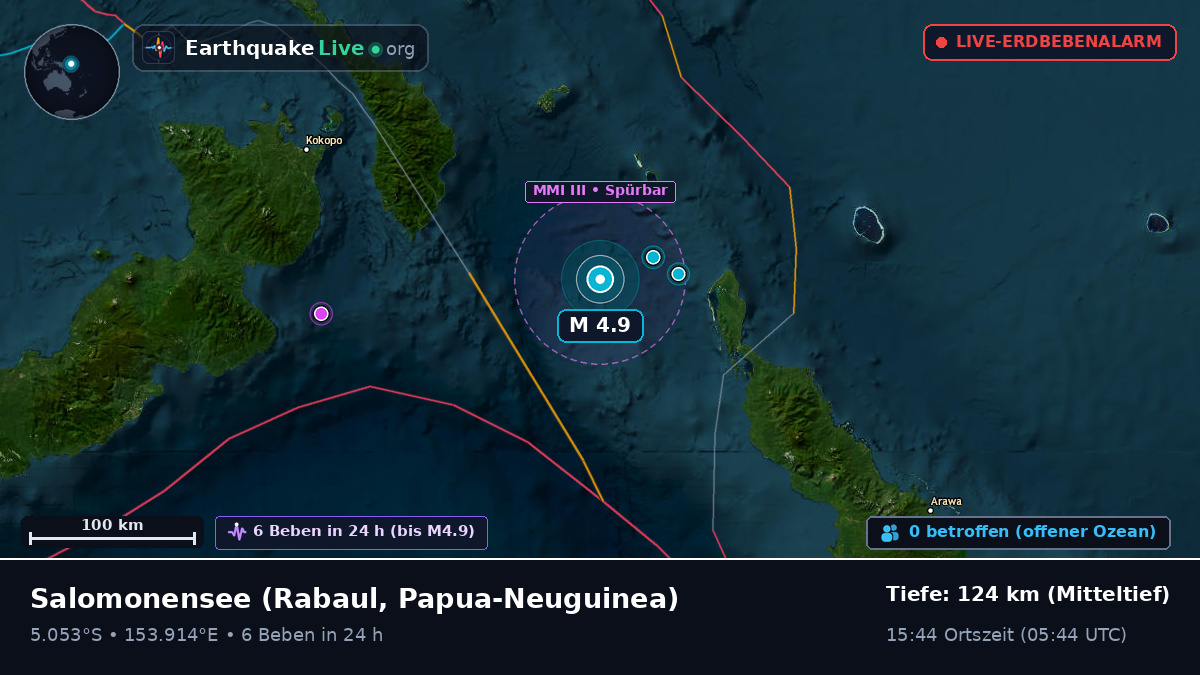 Salomonensee (Papua-Neuguinea)