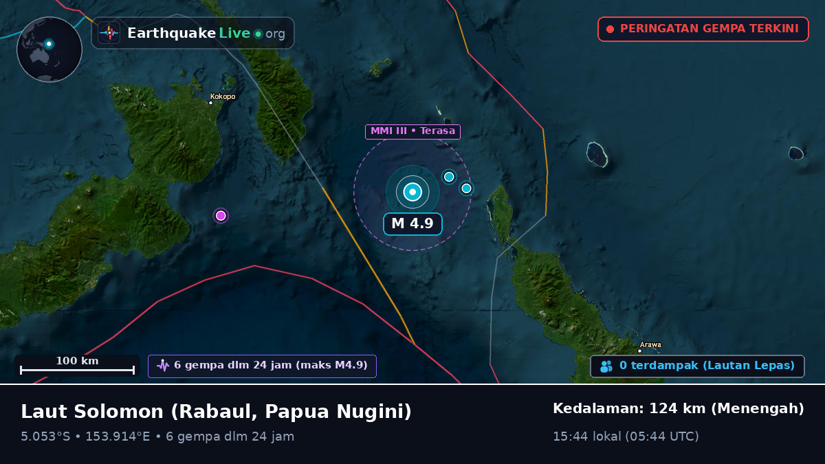 Laut Solomon (Papua Nugini)