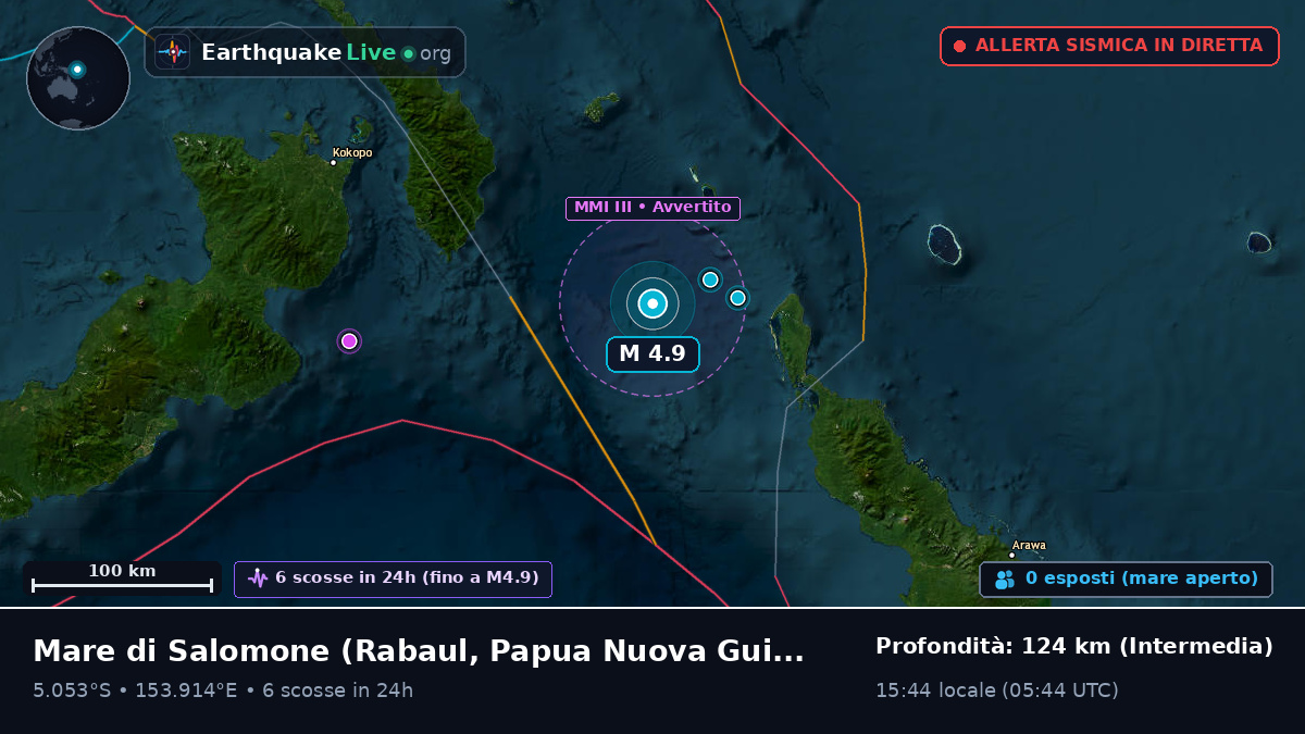 Mare di Salomone (Papua Nuova Guinea)