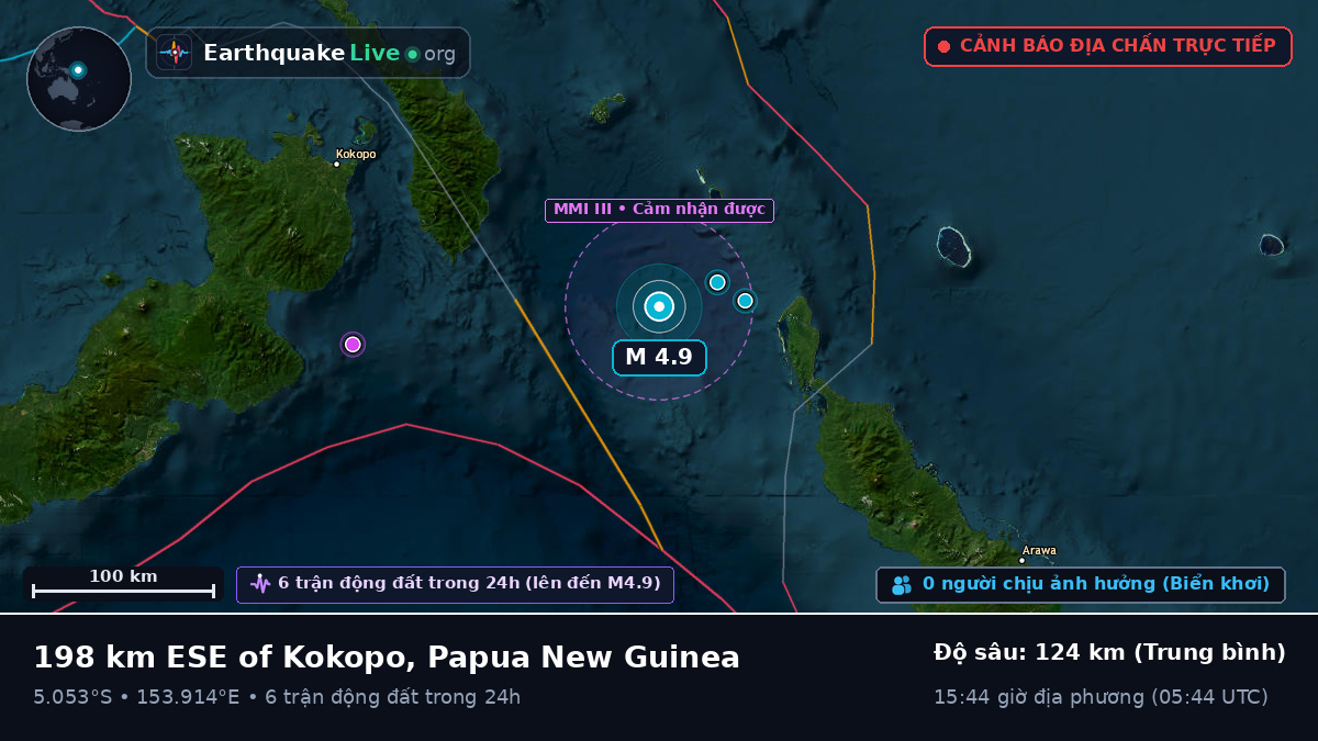 Biển Solomon (Papua New Guinea)
