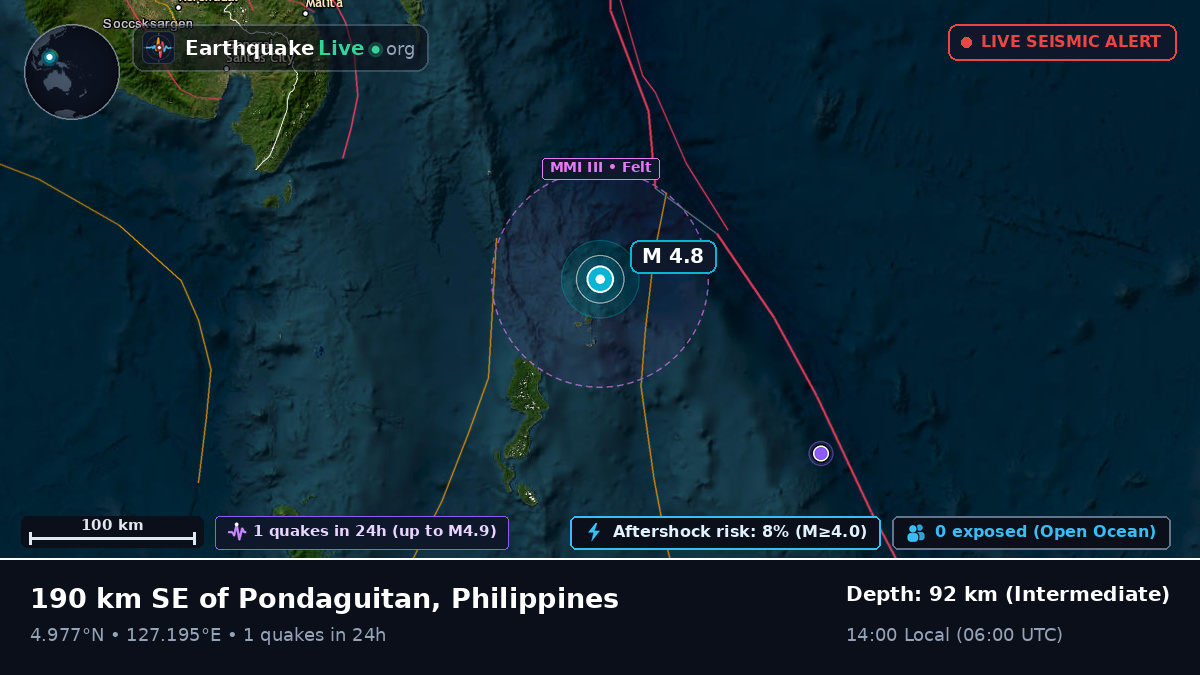 North Pacific Ocean (Philippines)