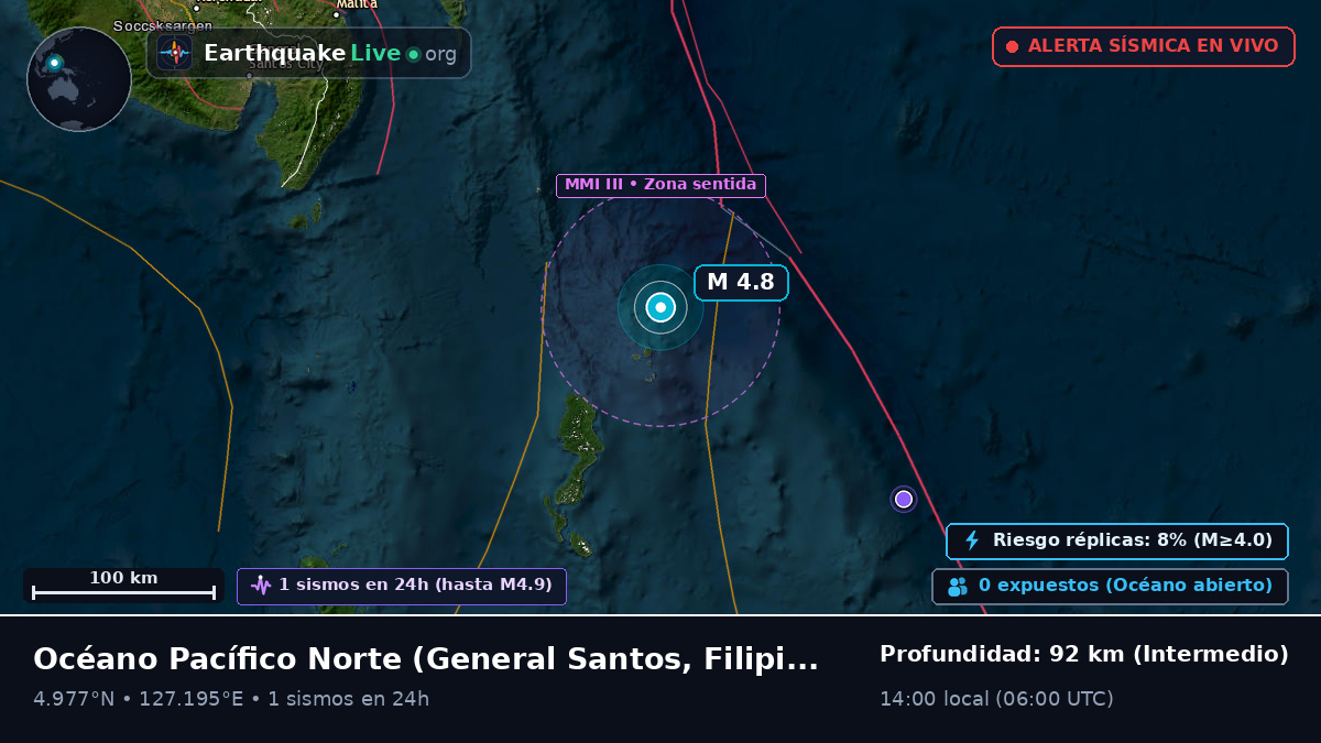 Océano Pacífico Norte (Filipinas)