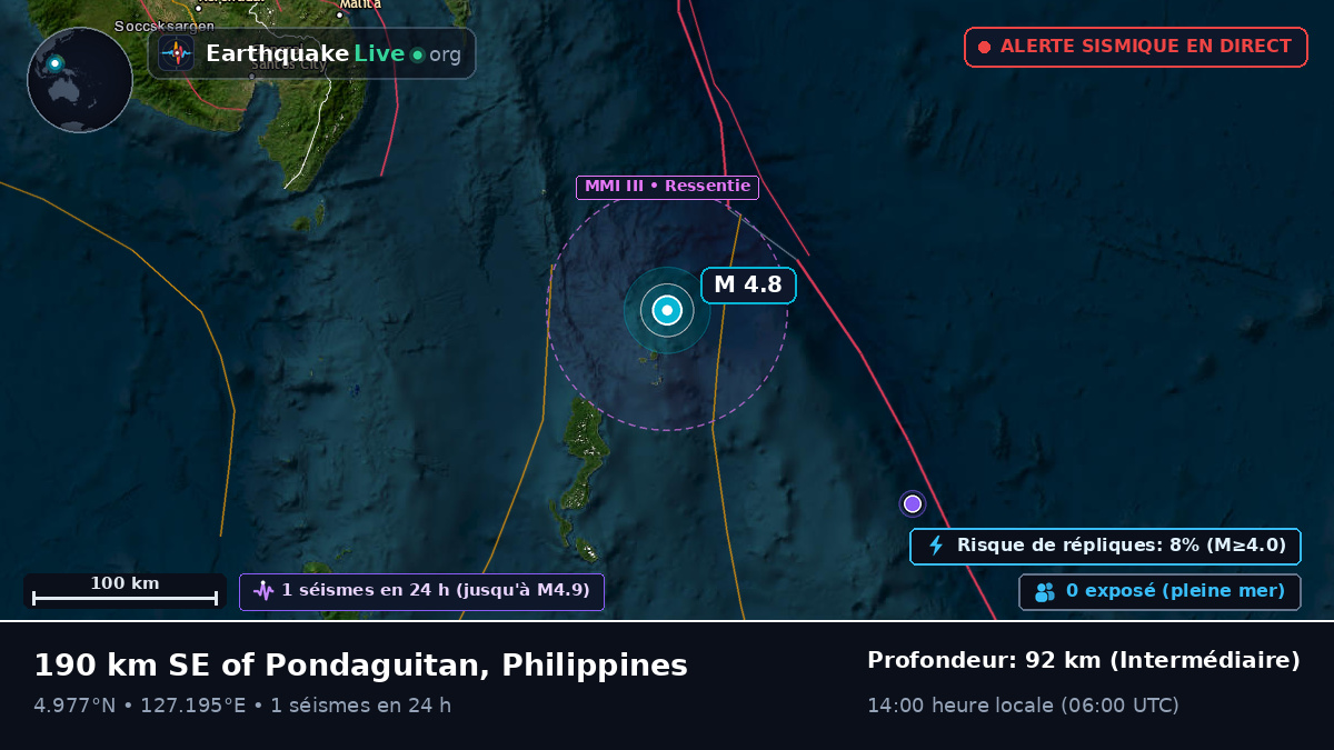Océan Pacifique Nord (Philippines)