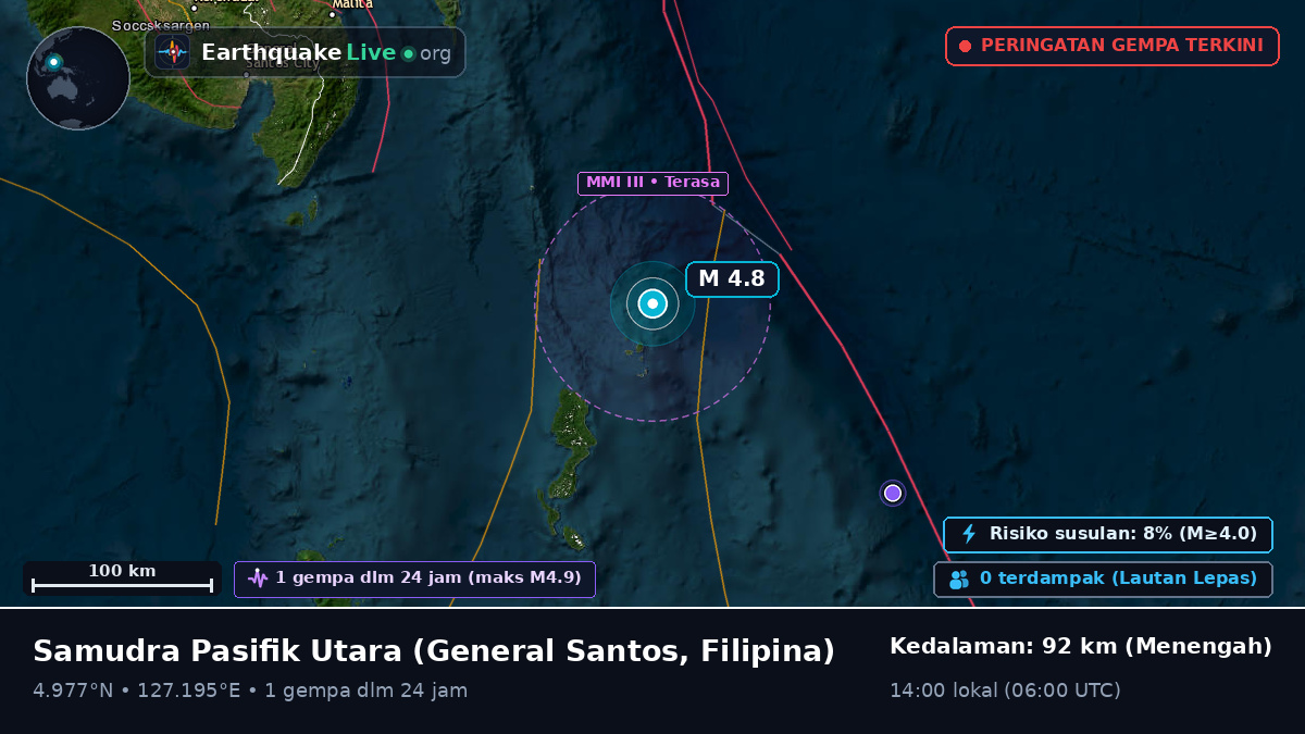 Samudra Pasifik Utara (Filipina)