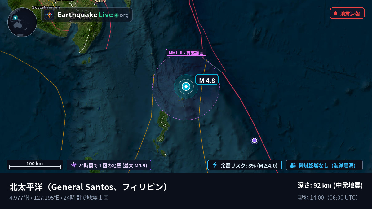 北太平洋 (フィリピン)