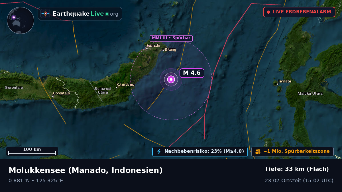 Molukkensee (Indonesien)