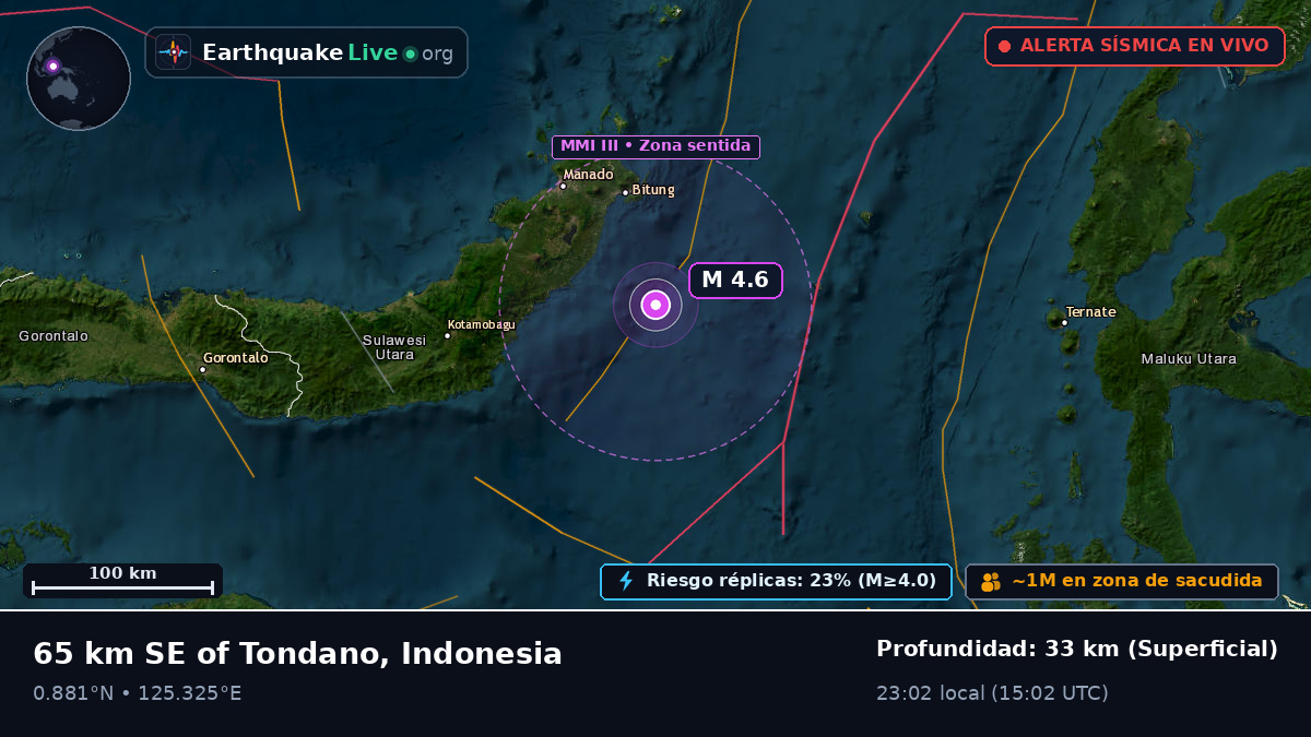 Mar de Molucas (Indonesia)