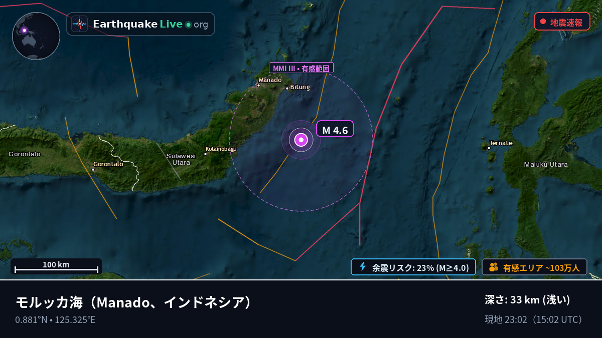 モルッカ海 (インドネシア)