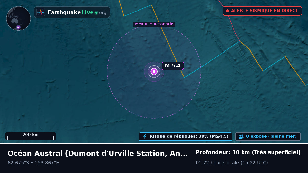 Océan Austral (Antarctica)