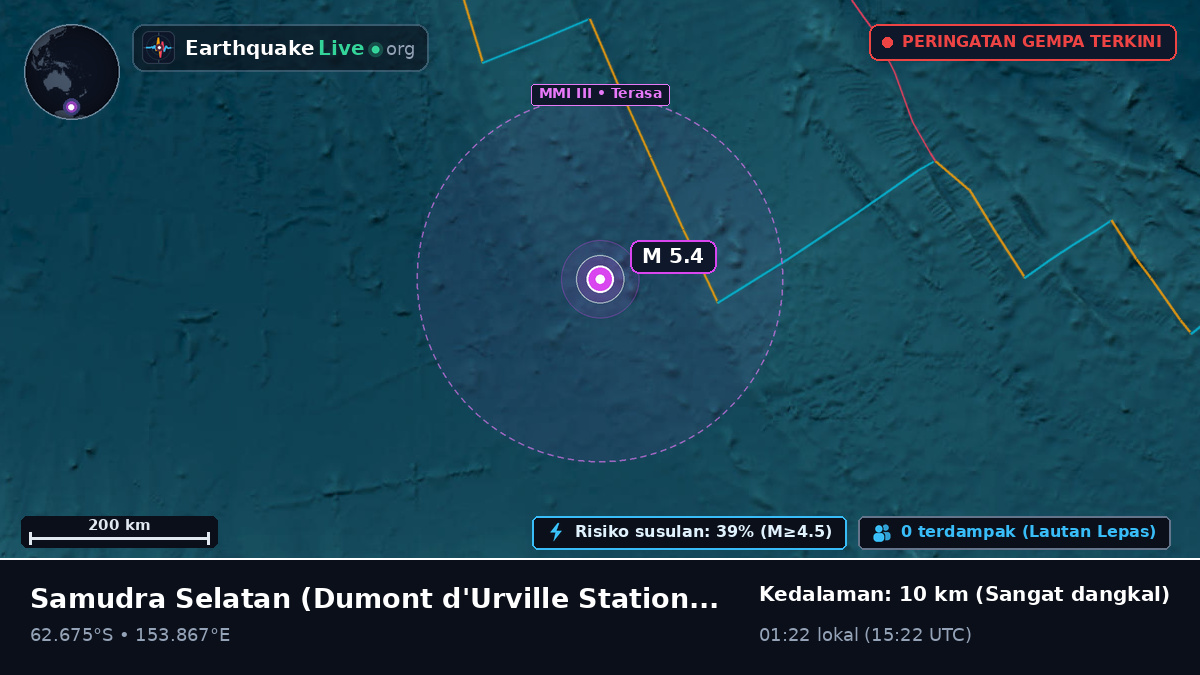 Samudra Selatan (Antarctica)