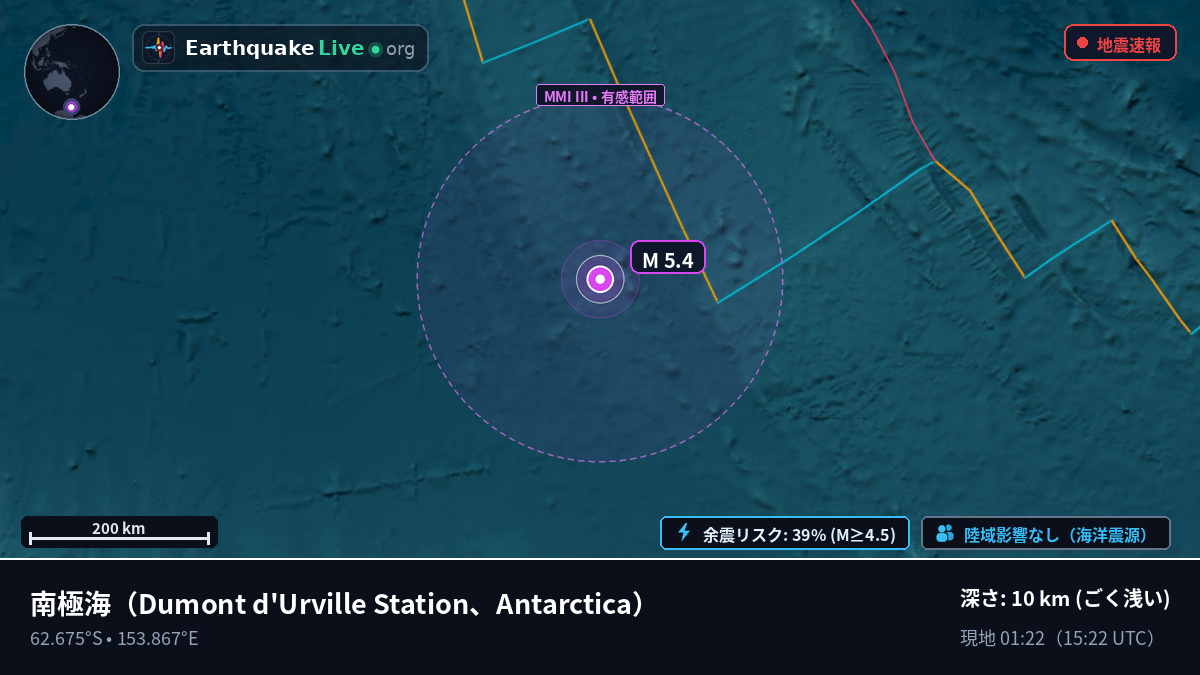 南極海 (Antarctica)