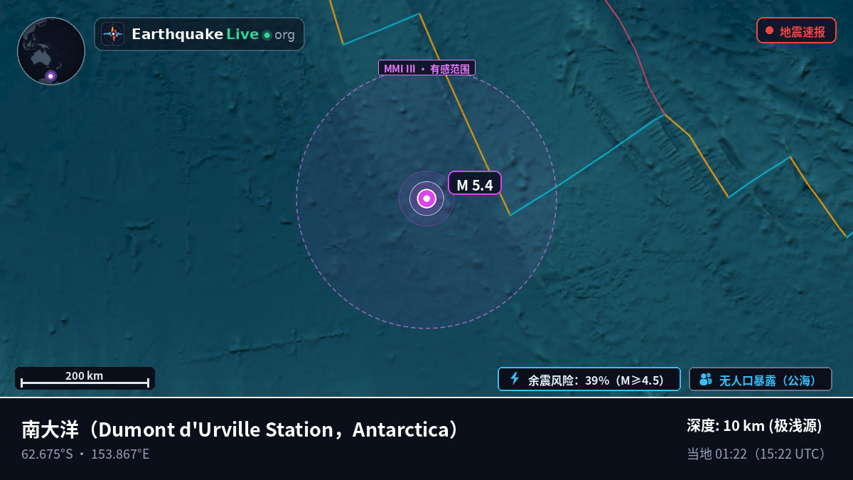 南大洋 (Antarctica)