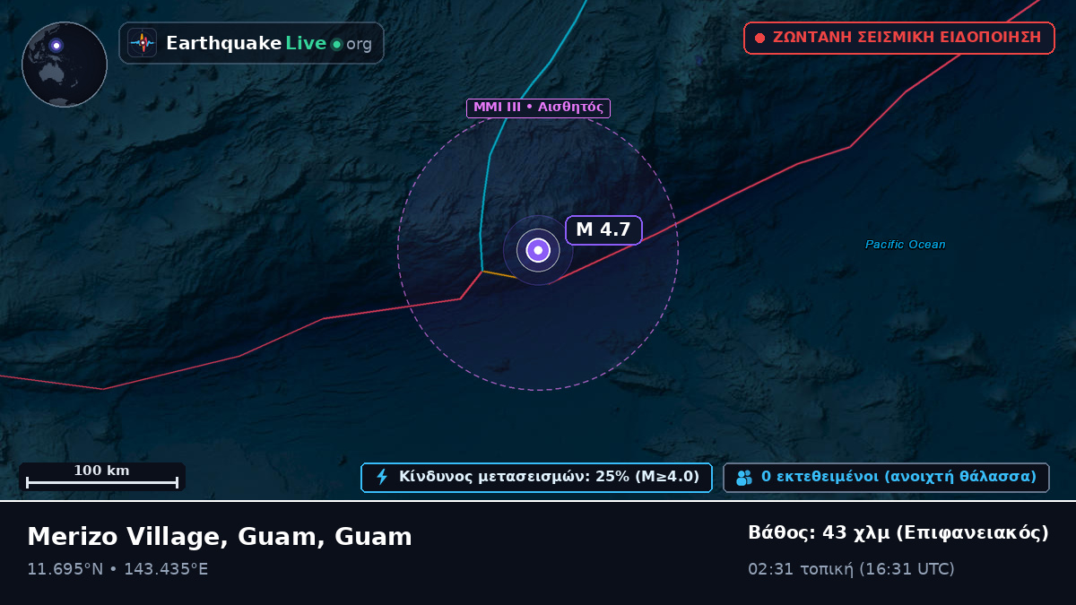 Θάλασσα των Φιλιππίνων (Guam)