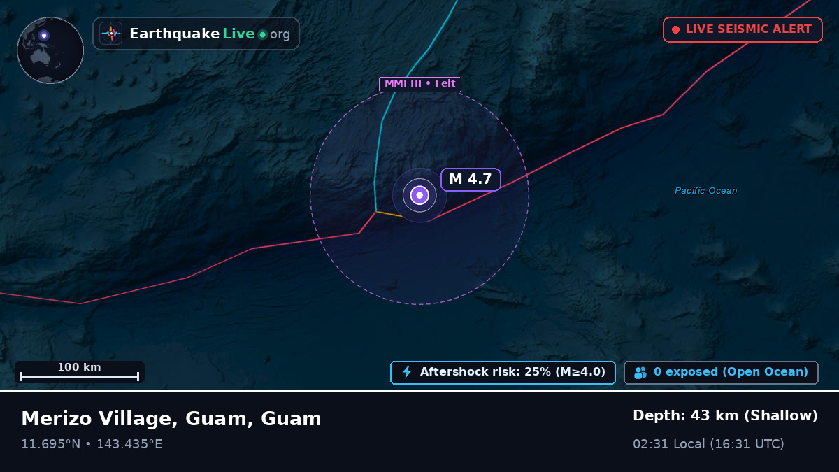 Philippine Sea (Guam)