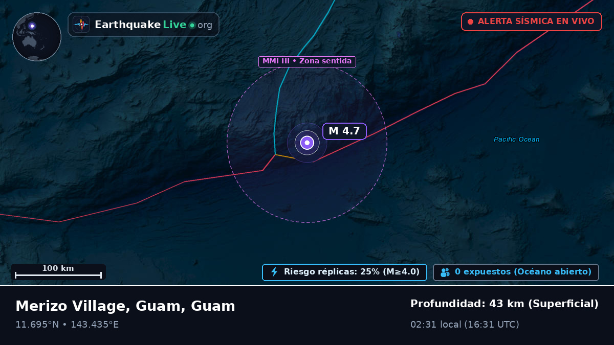 Mar de Filipinas (Guam)