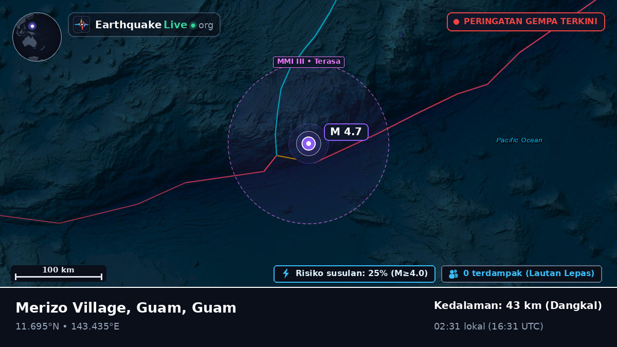 Laut Filipina (Guam)