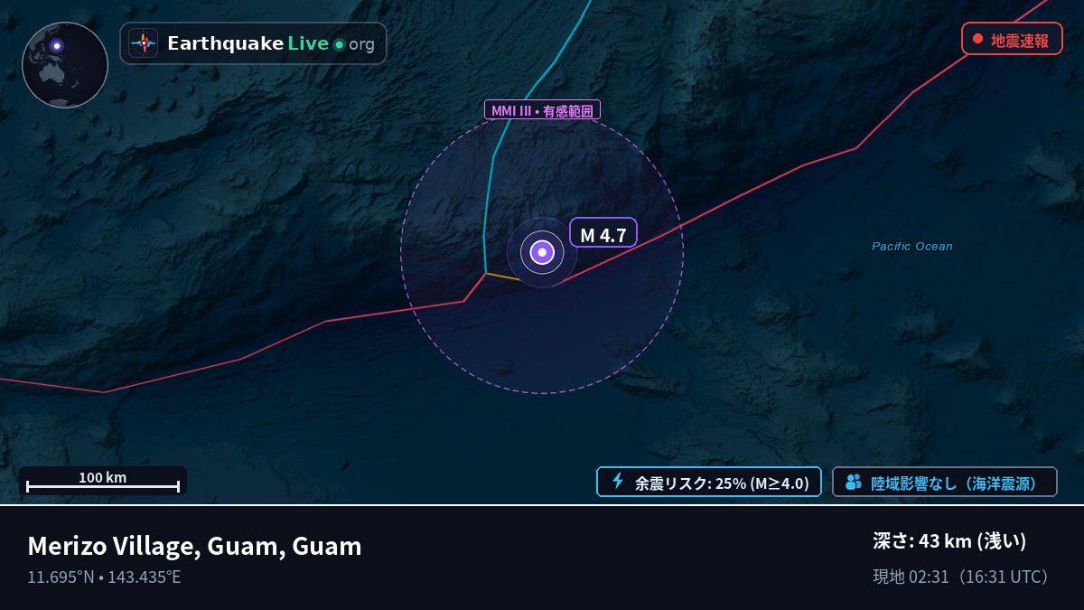 フィリピン海 (Guam)