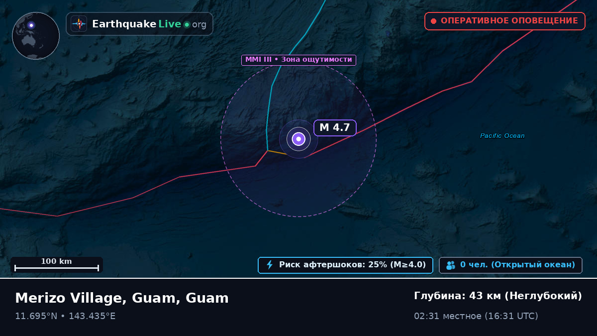 Филиппинское море (Guam)