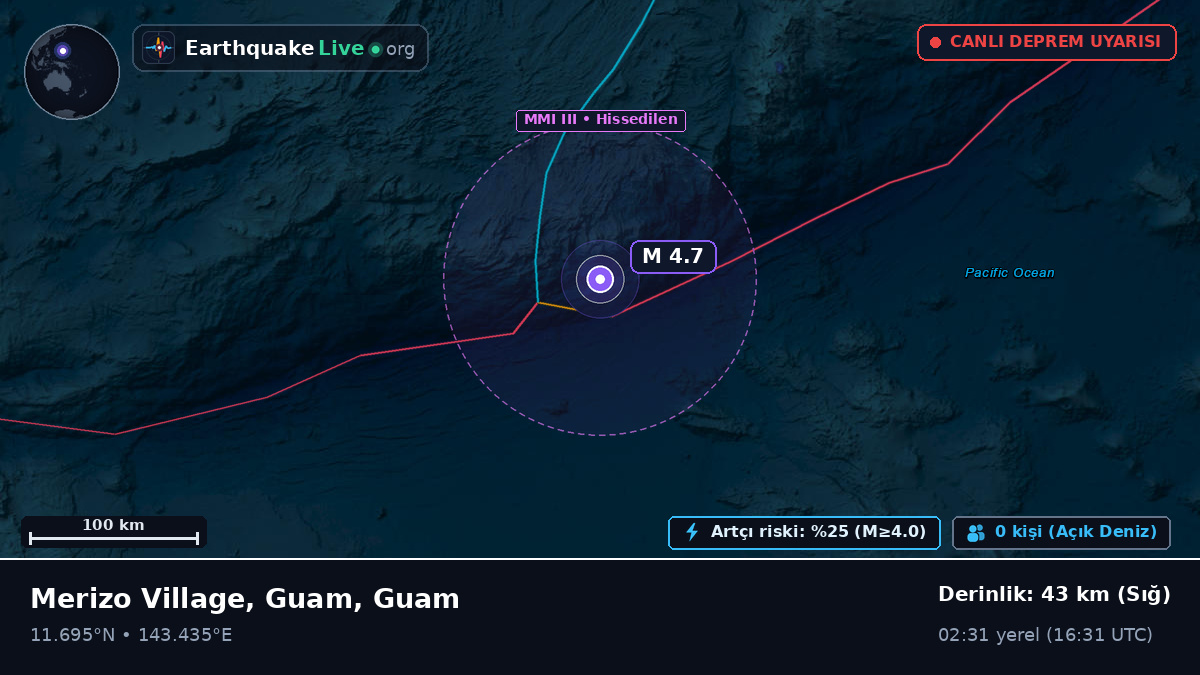 Filipin Denizi (Guam)