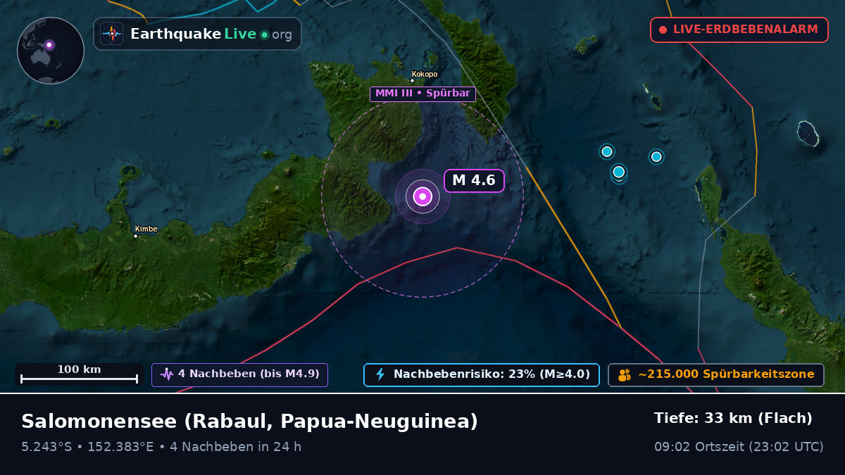 Salomonensee (Papua-Neuguinea)