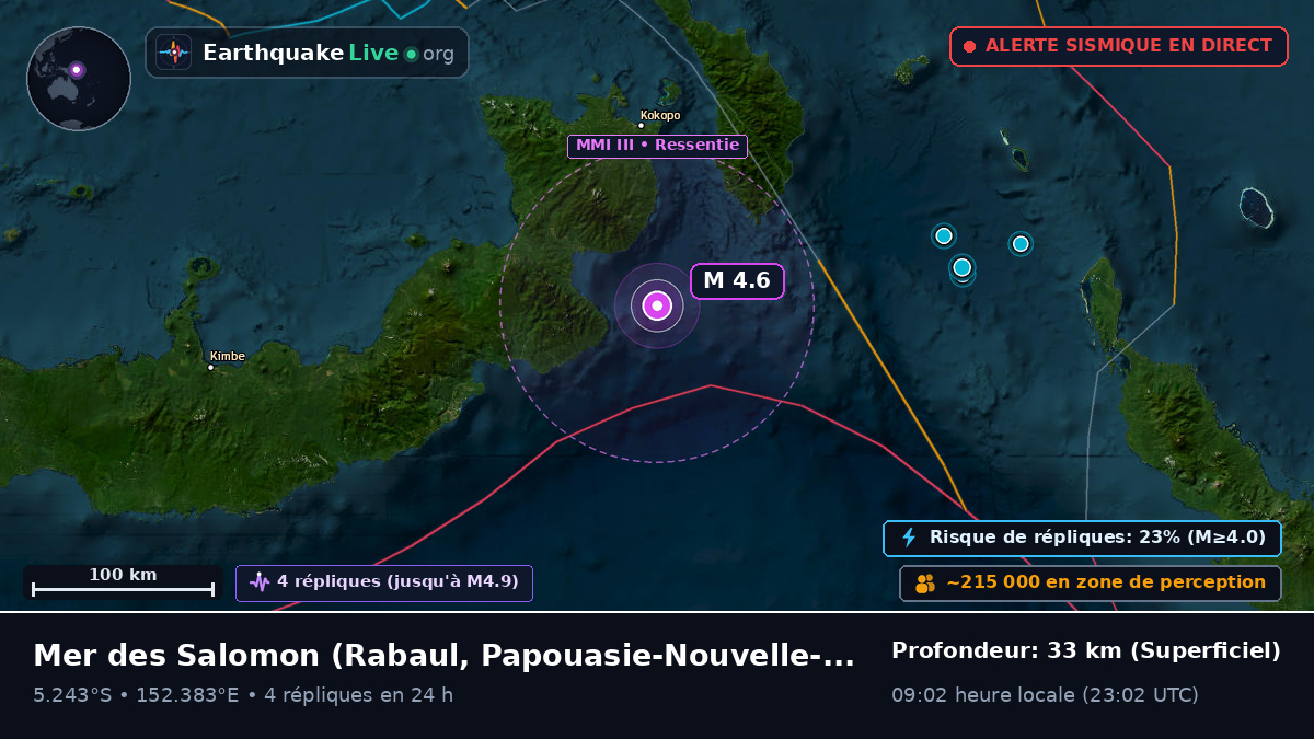 Mer des Salomon (Papouasie-Nouvelle-Guinée)