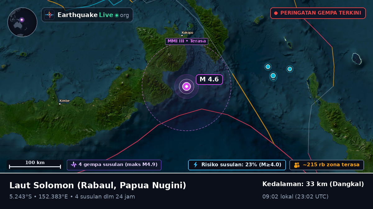 Laut Solomon (Papua Nugini)