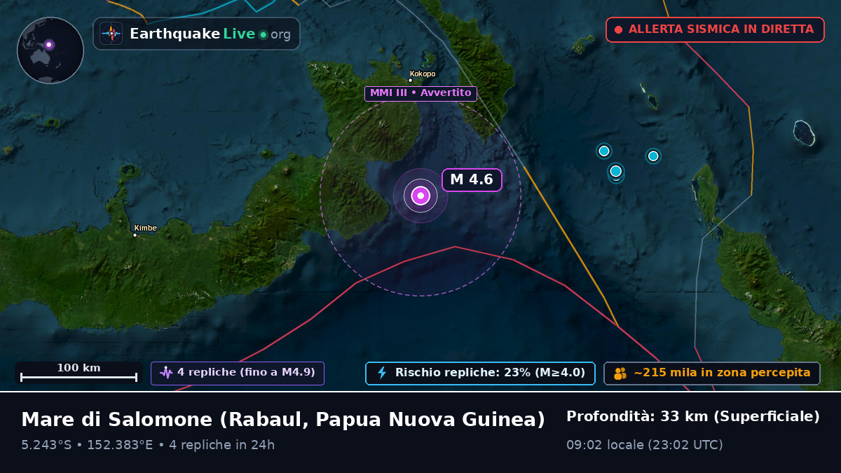 Mare di Salomone (Papua Nuova Guinea)