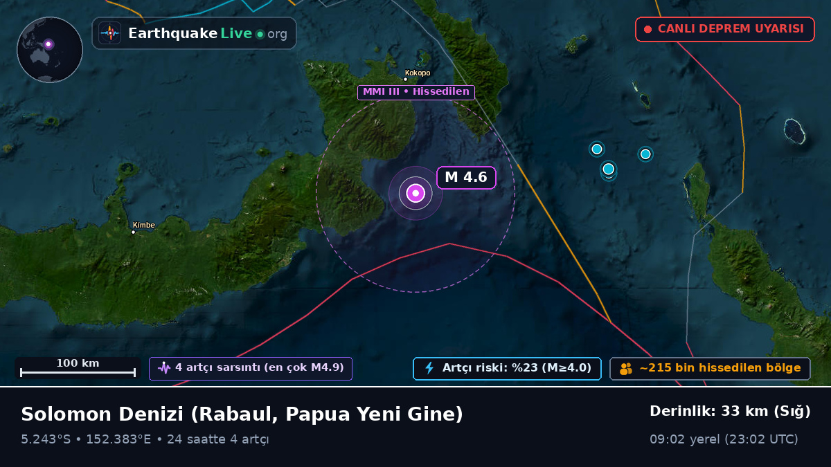 Solomon Denizi (Papua Yeni Gine)