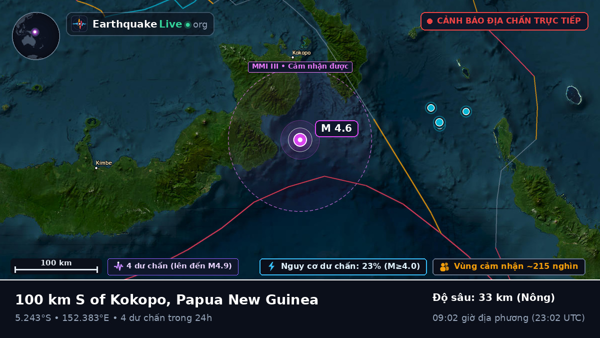 Biển Solomon (Papua New Guinea)