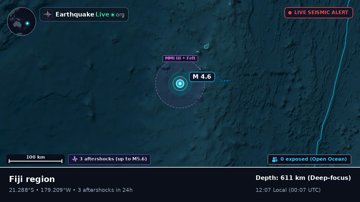 South Pacific Ocean (Tonga)