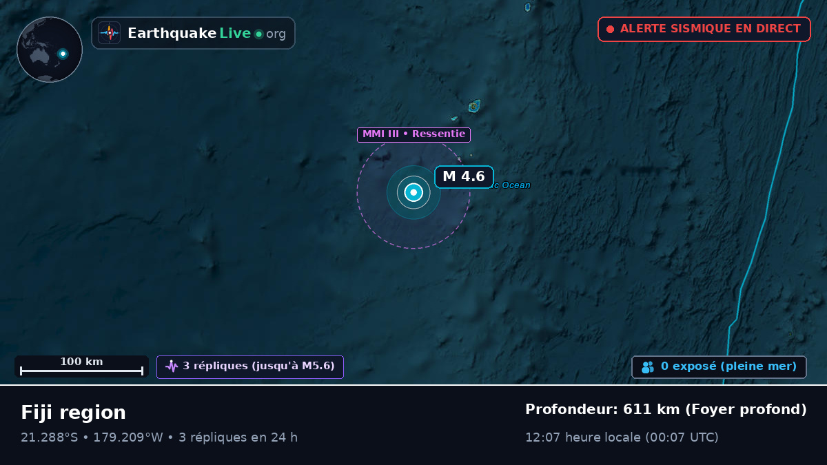 Océan Pacifique Sud (Tonga)