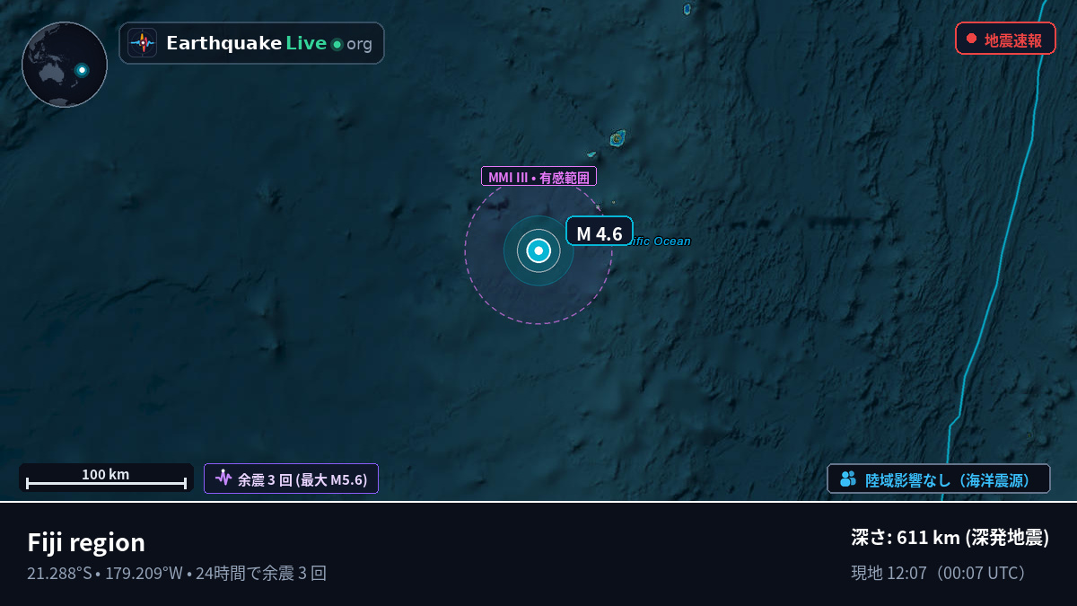 南太平洋 (トンガ)