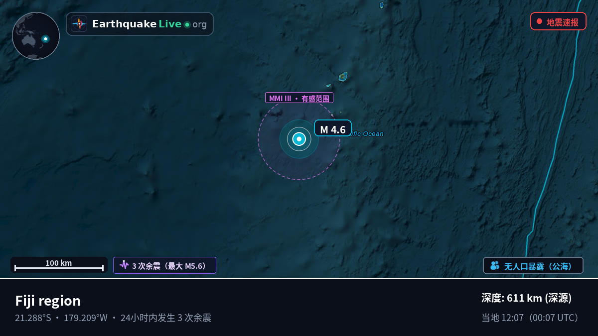 南太平洋 (汤加)