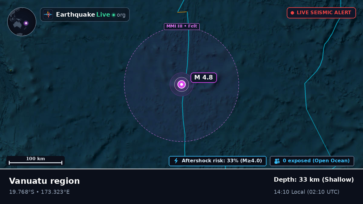 South Pacific Ocean (Fiji)