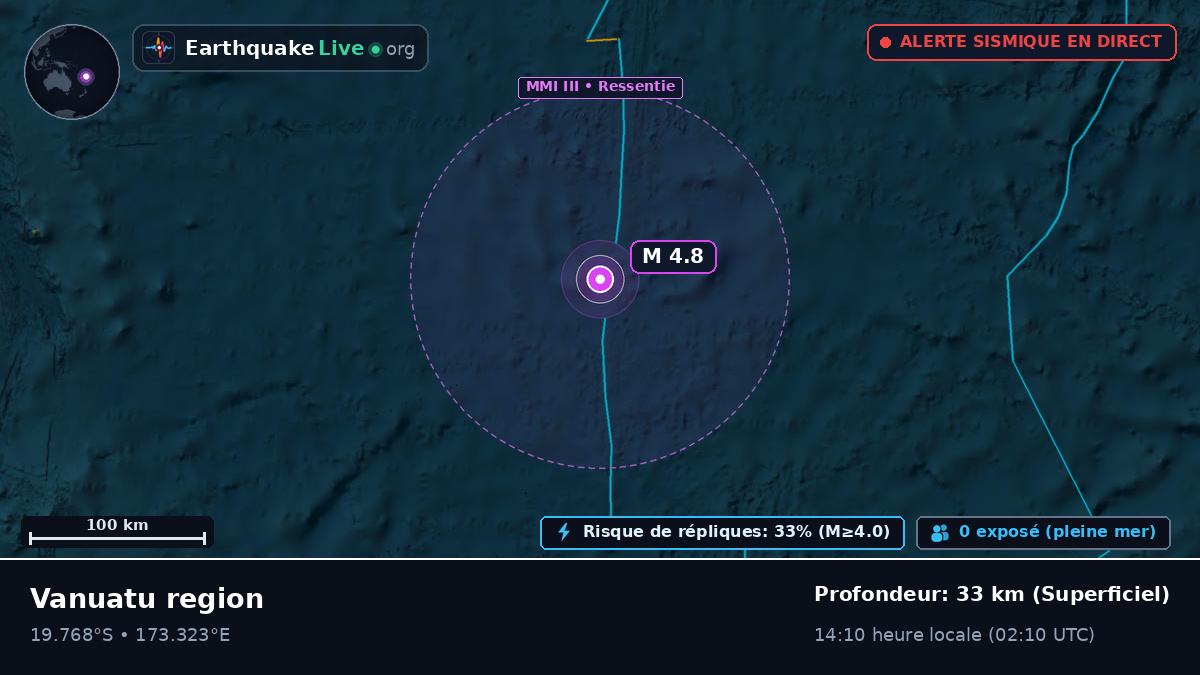 Océan Pacifique Sud (Fidji)