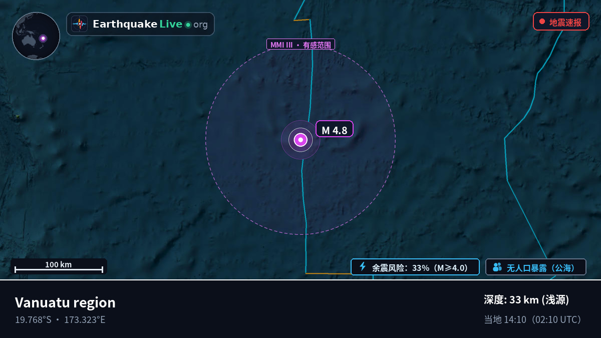 南太平洋 (斐济)