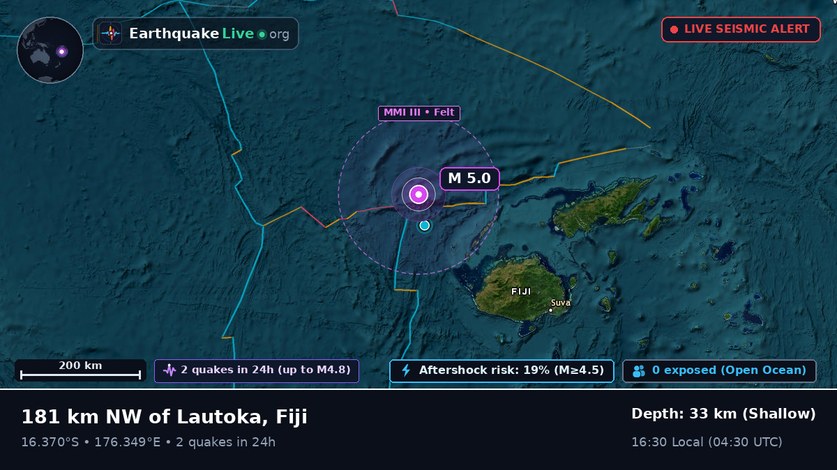 Off the coast of Lautoka, Fiji