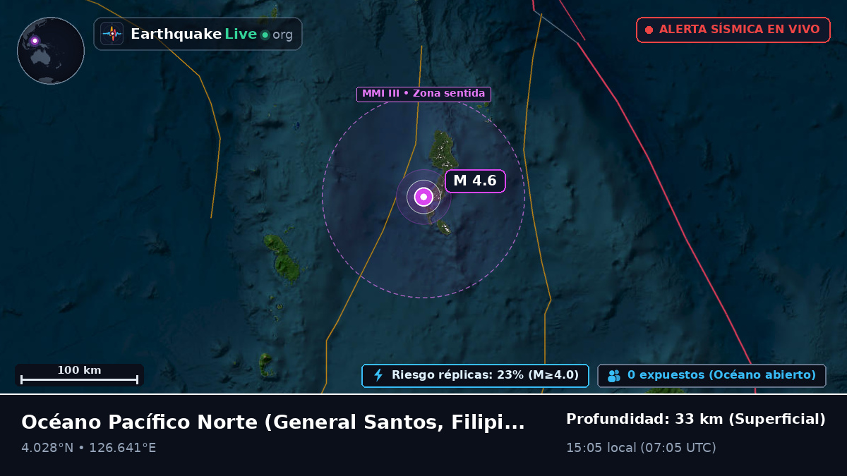 Océano Pacífico Norte (Filipinas)